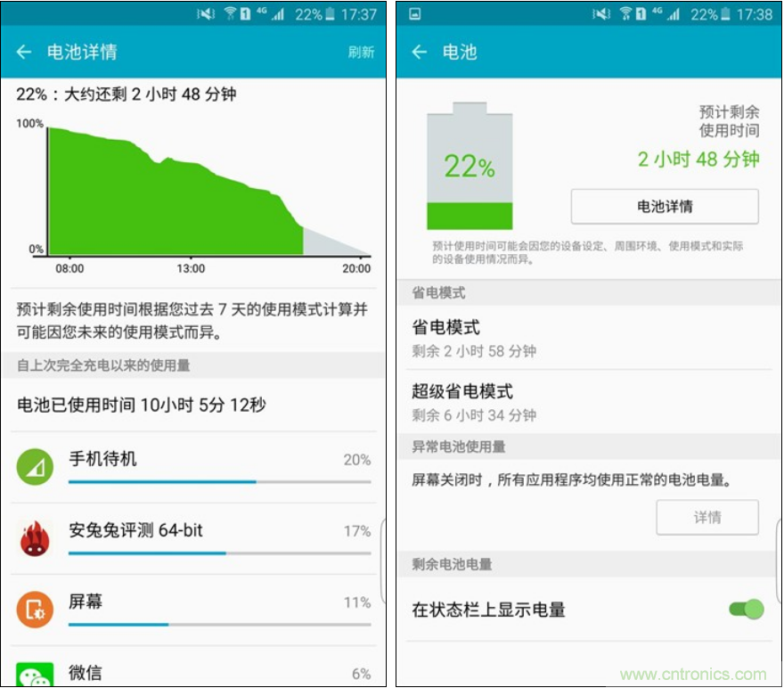 三星S6 edge+評(píng)測(cè)：擊退note 5，帶著雙曲屏卷土重來(lái)