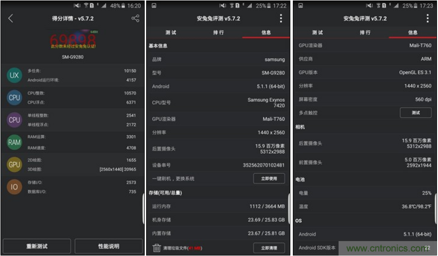 三星S6 edge+評(píng)測(cè)：擊退note 5，帶著雙曲屏卷土重來(lái)