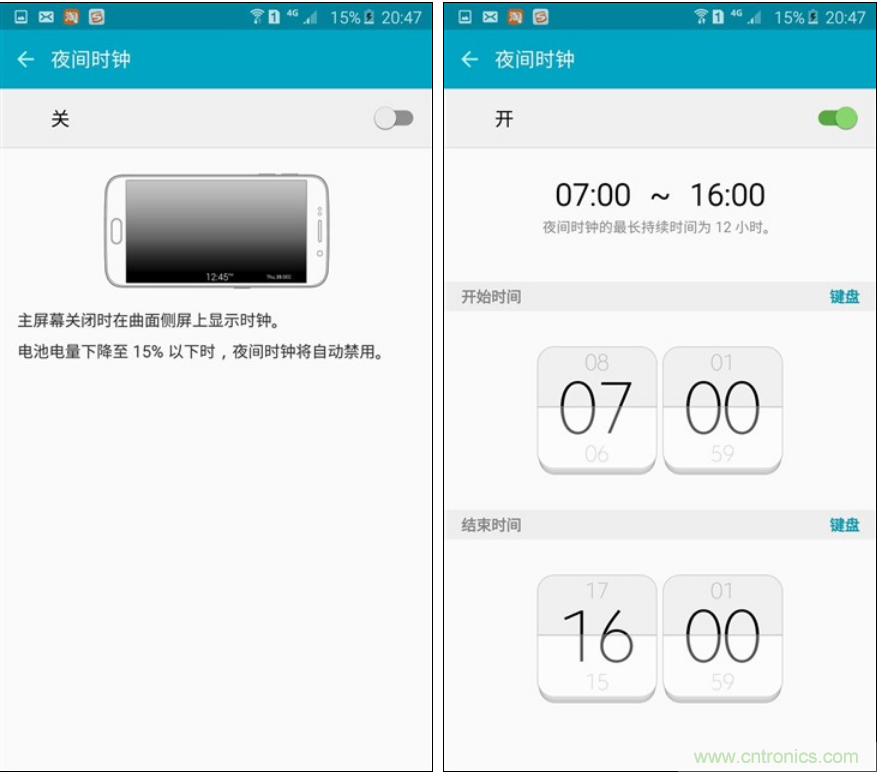 三星S6 edge+評(píng)測(cè)：擊退note 5，帶著雙曲屏卷土重來(lái)