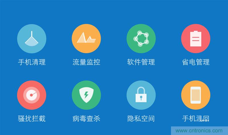 Hi-Fi革命！vivo X6 Plus深度評測：夠快才暢快