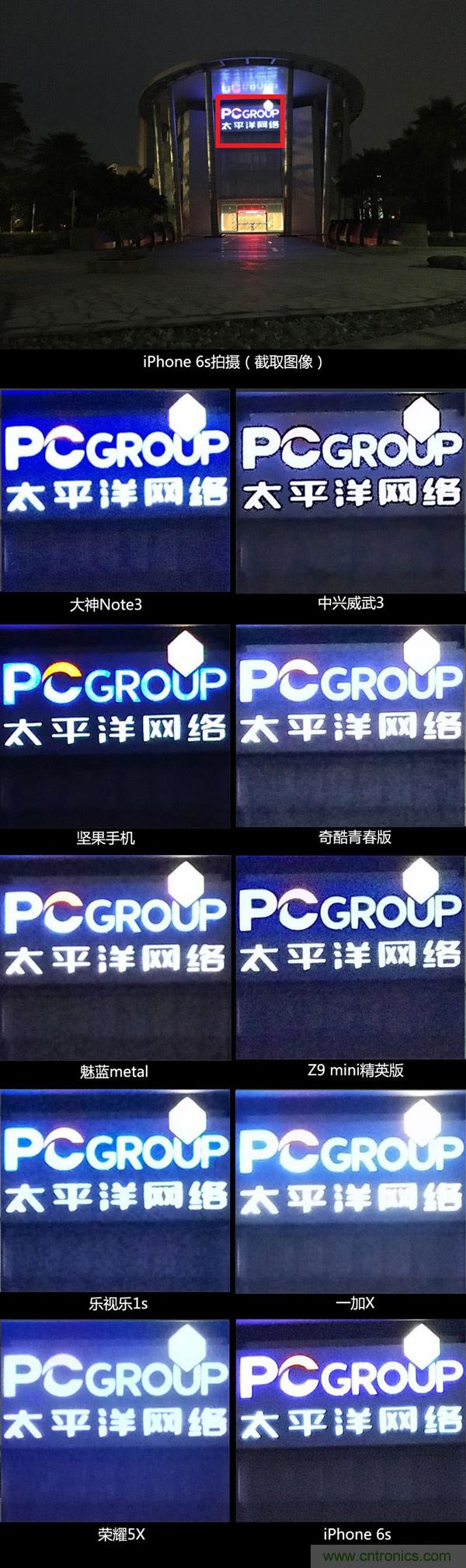 2015年9款千元智能手機橫評：誰才是紅海霸主？