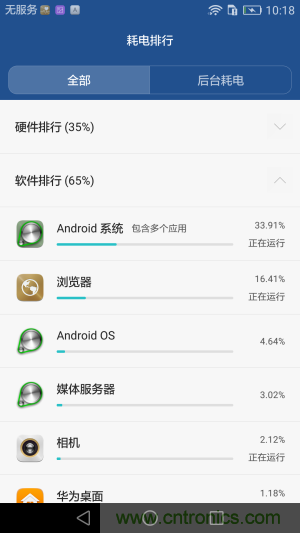 新旗艦Mate 8全評測：橫空出世！能否延續(xù)一機(jī)難求？