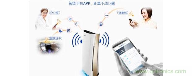 2015年度空氣凈化器行業(yè)，你不可不知的十大大事件盤點(diǎn)