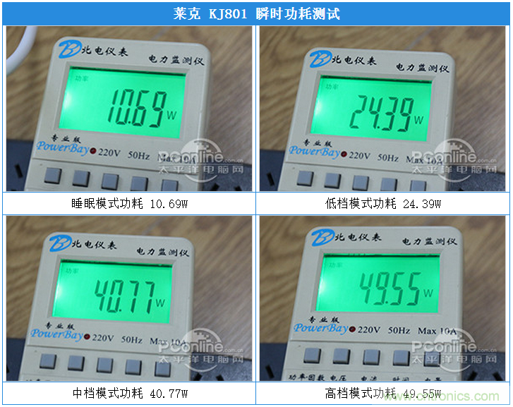 萊克KJ801空氣凈化器評(píng)測(cè)：超大空氣潔凈量！