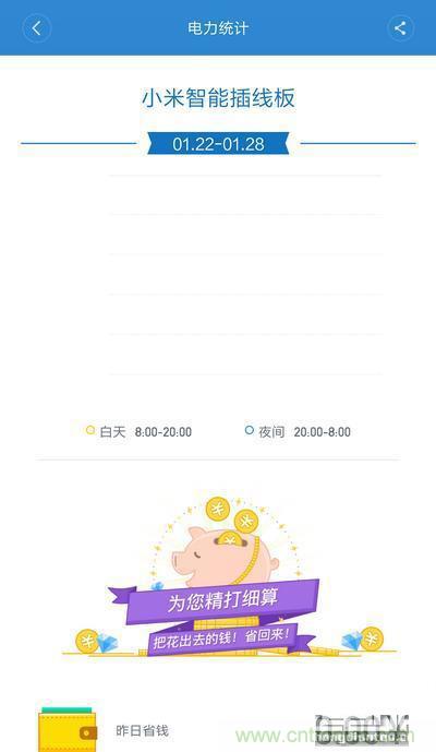 做工怒贊 神秘芯片！小米智能插線板拆解、評(píng)測(cè)