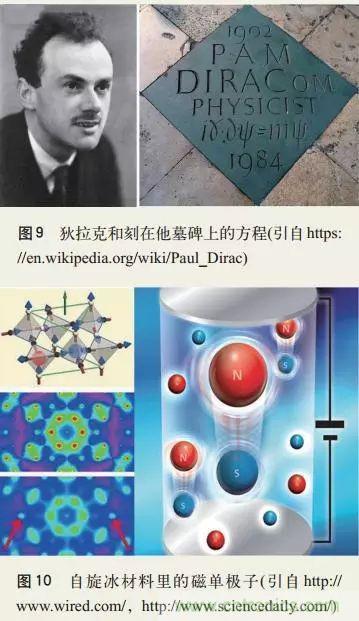 電磁理論的“雞生蛋，蛋生雞”原理解析
