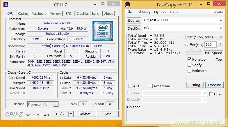 真的性能過剩？揭秘 CPU 對 SSD 的影響
