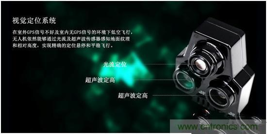 無人機(jī)江湖瑯琊榜：2015年無人機(jī)技術(shù)哪家強？