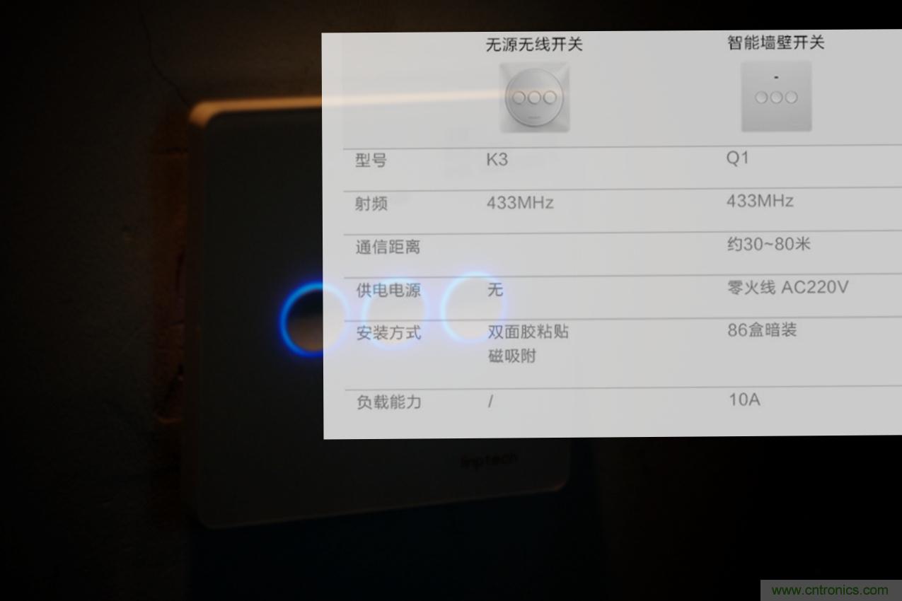 星球大戰(zhàn)原力釋放，無線控制易如反掌