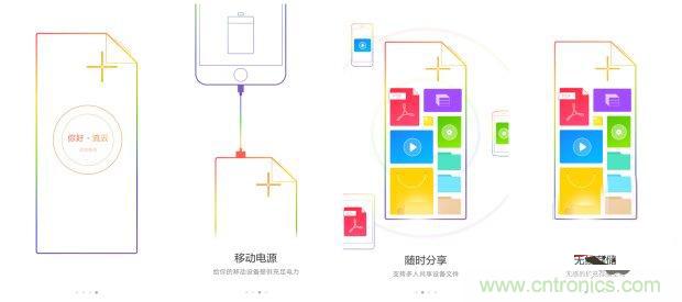 長虹流云智能電源，集“充電”+“存儲(chǔ)”于一身