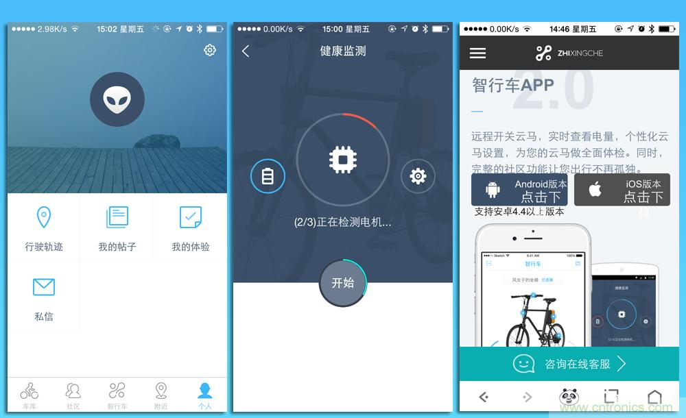 是情懷還是科技的腳步？云馬智能車C1體驗(yàn)
