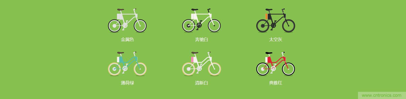 是情懷還是科技的腳步？云馬智能車C1體驗(yàn)