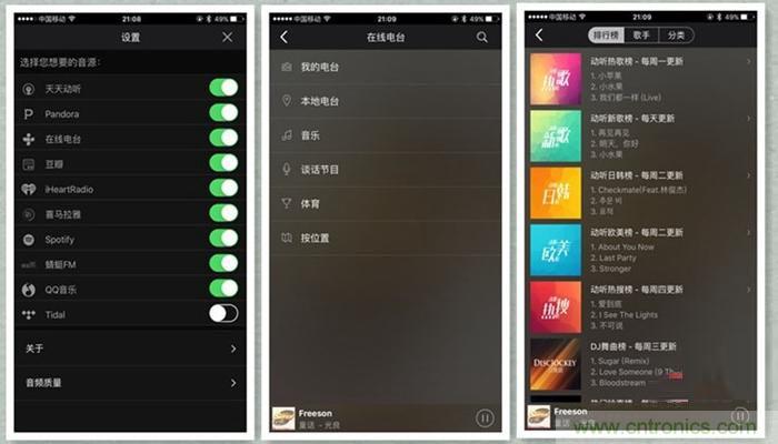是飯盒？NO！NO！NO！原來它是....