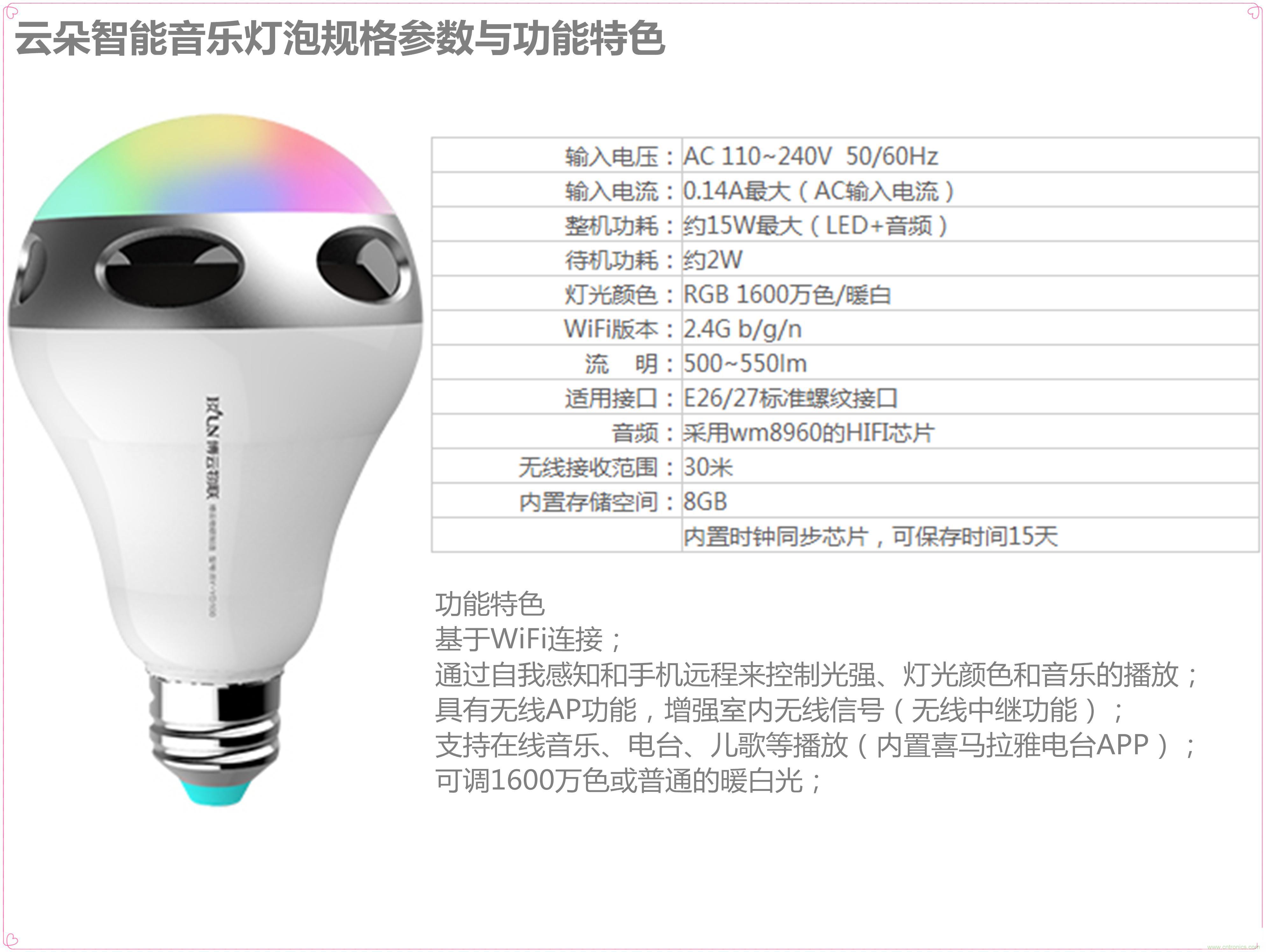 一款會講故事的燈泡，溫馨浪漫有格調(diào)