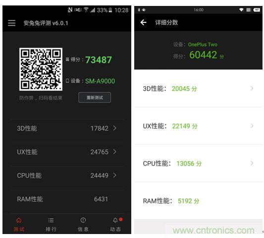 手機的芯事：性能與功耗續(xù)航必定矛盾？