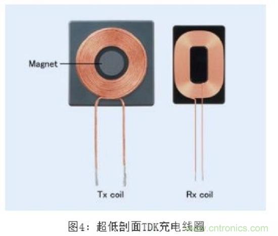 TDK無線電力傳輸線圈，輕松滿足WPC最嚴(yán)的Qi規(guī)格