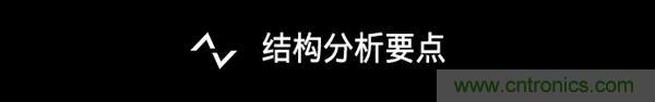 小米手機4S超詳細(xì)拆解:內(nèi)外硬件大升級