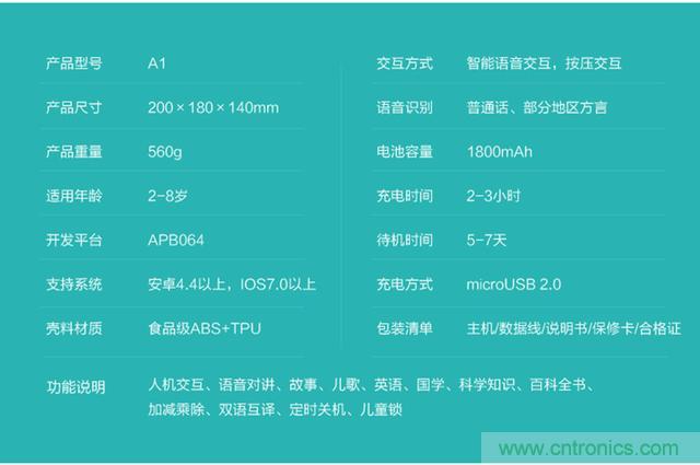 “爸爸再不陪我，我就長大了”——小騰機(jī)器人