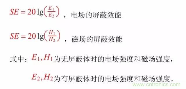 熱帖整理：EMC理論基礎(chǔ)，讓你從此遠(yuǎn)離EMC困擾！