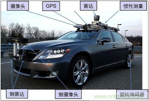 汽車電源設(shè)計(jì)趨勢(shì)分析:從線性方案邁向開(kāi)關(guān)方案