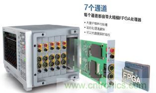 電機(jī)扭矩測(cè)量結(jié)果和傳感器精度對(duì)不上，咋辦？