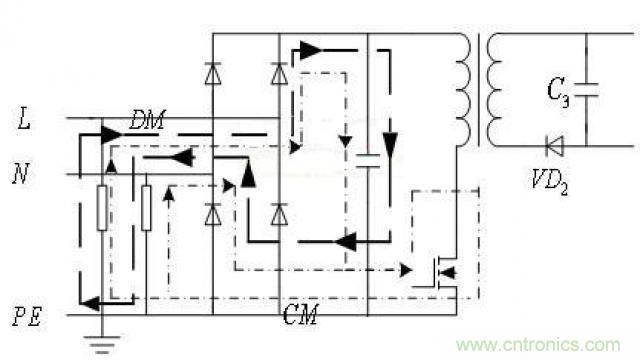 LinkSwitch導致電磁兼容性問題，工程師何以解憂？
