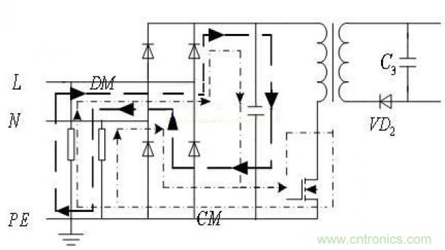 LinkSwitch導致電磁兼容性問題，工程師何以解憂？