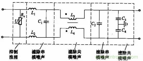 共模電感與Y電容到底應(yīng)該怎么組合成濾波器？
