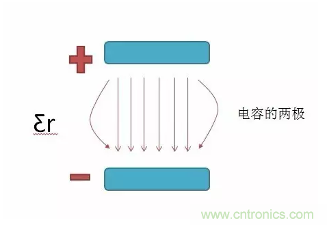 產(chǎn)品ESD測試中，空氣放電機(jī)器容易死機(jī)怎么破？