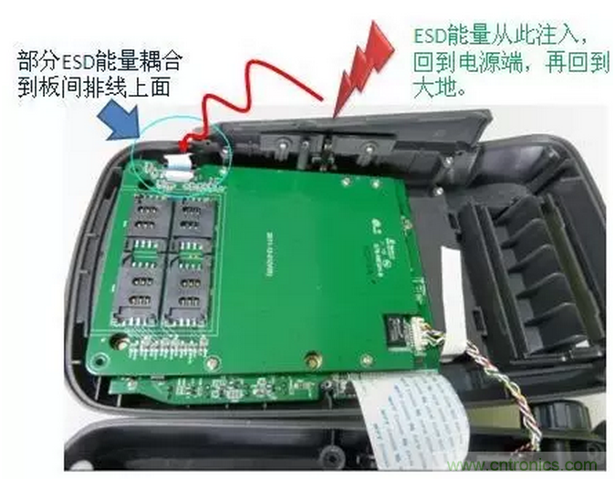靜電防護(hù)直接動(dòng)手，設(shè)計(jì)與整改相輔相成！