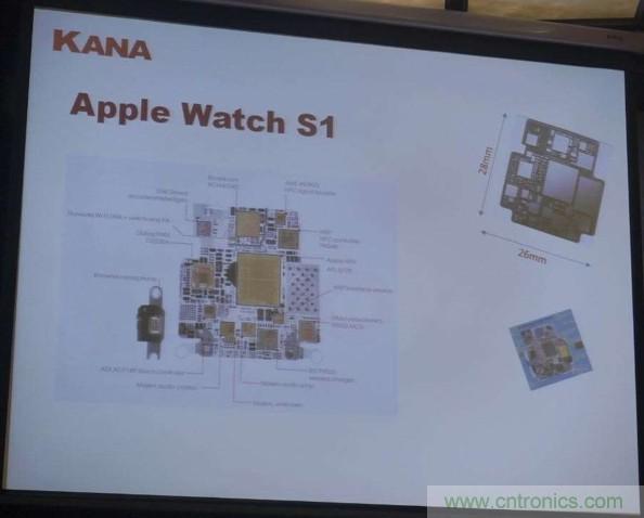 為了更小更超能，他們要用SiP取代PCB！