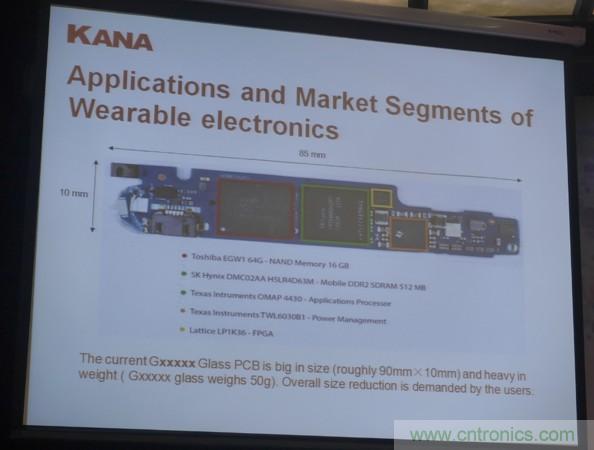 為了更小更超能，他們要用SiP取代PCB！