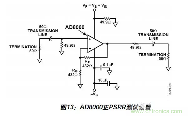 例解電路去耦技術(shù)，看了保證不后悔