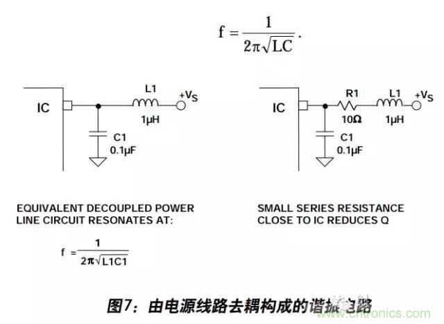 例解電路去耦技術(shù)，看了保證不后悔