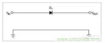 一只串聯(lián)二極管保護系統(tǒng)不受反向極性影響，二極管有0.7V的壓降