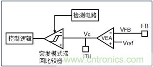 DCDC變換器輕載時(shí)三種工作模式是什么？
