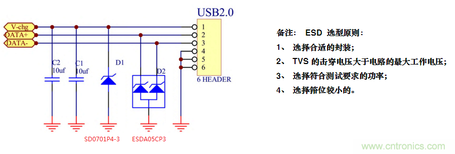 手機(jī)EOS保護(hù)方案如何通過(guò)350V的測(cè)試？
