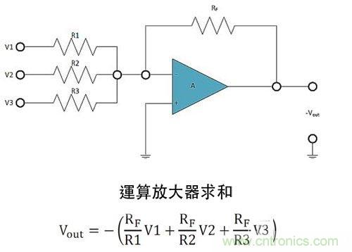電阻匹配與穩(wěn)定性真的是運算放大器效能的保障？