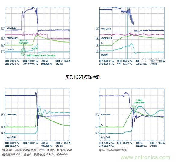 過流關(guān)斷時(shí)序延遲（通道1：柵極-發(fā)射極電壓10 V/div；通道2：來自 控制器的PWM信號(hào)5 V/div；通道3：低電平有效跳變信號(hào)5 V/div；100 ns/div）