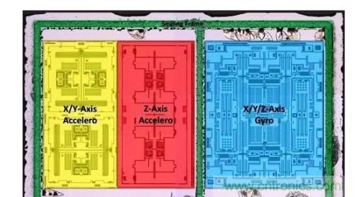 三六九軸傳感器究竟是什么？讓無人機(jī)、機(jī)器人、VR都離不開它