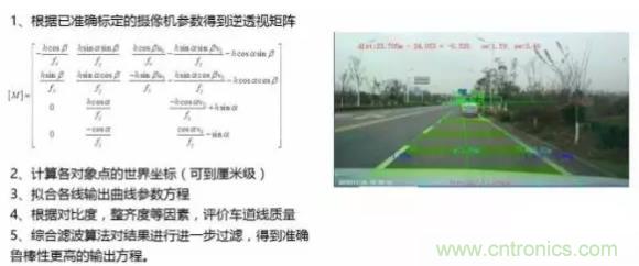 從硬件到算法，單目視覺ADAS背后有哪些技術(shù)原理及難點(diǎn)？