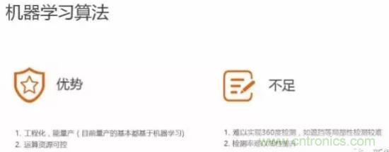 從硬件到算法，單目視覺ADAS背后有哪些技術(shù)原理及難點(diǎn)？