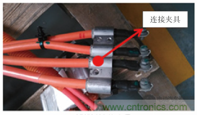 如何設(shè)計(jì)電動(dòng)汽車的系統(tǒng)級(jí)EMC？