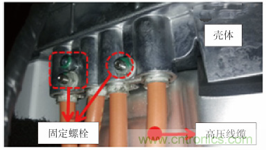 如何設(shè)計(jì)電動(dòng)汽車的系統(tǒng)級(jí)EMC？