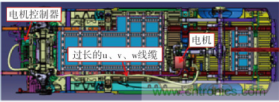 如何設(shè)計(jì)電動(dòng)汽車的系統(tǒng)級(jí)EMC？