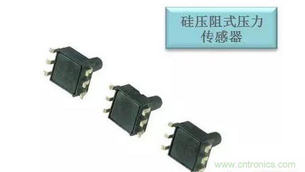 傳感器在物聯(lián)網(wǎng)行業(yè)中如何發(fā)揮潛能？