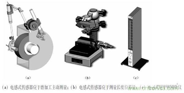 基礎知識科普：什么是電感式傳感器？