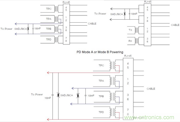 這里，正確額定的變壓器和電源為IEEE 802.3合規(guī)性提供了所需的隔離。