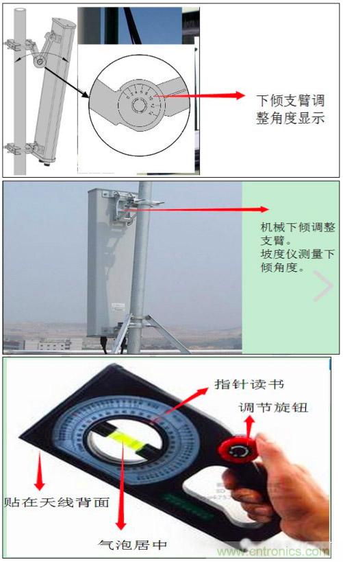 最好的天線基礎(chǔ)知識！超實(shí)用 隨時(shí)查詢