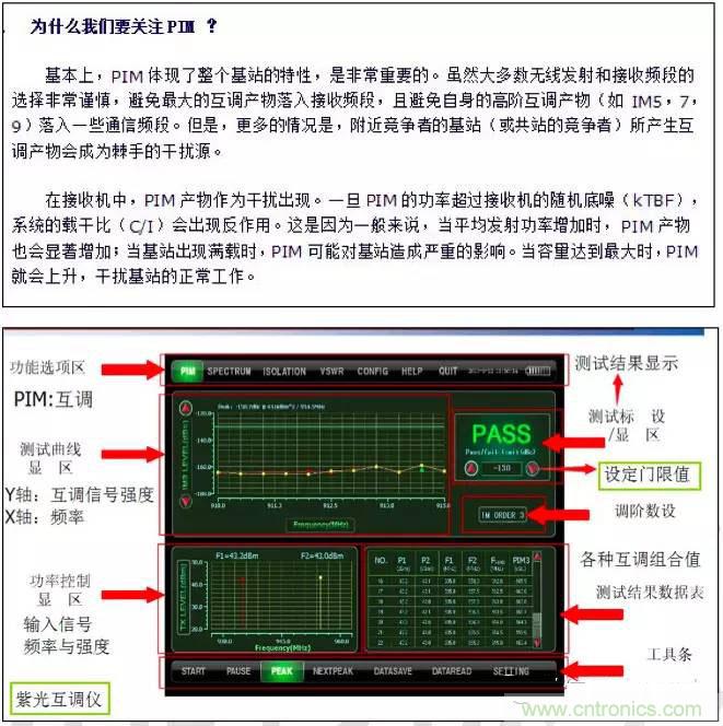 最好的天線基礎(chǔ)知識！超實(shí)用 隨時(shí)查詢